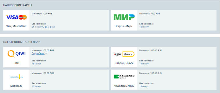 Выплаты казино адмирал