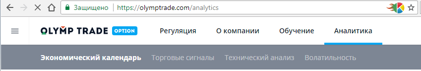 Подразделы страницы "Аналитика"