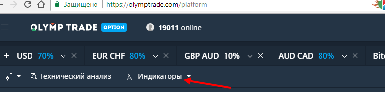Меню индикаторов