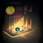Обзор платформы брокера