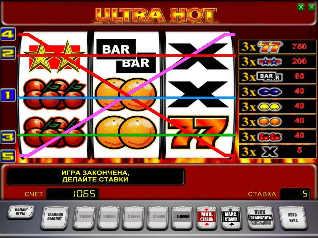 Игра коктейль из фруктов игровой автомат 777 бесплатно